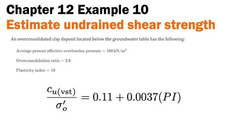 undrained shear strength from cpt